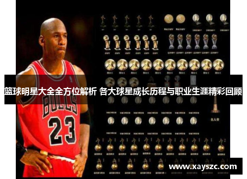 篮球明星大全全方位解析 各大球星成长历程与职业生涯精彩回顾